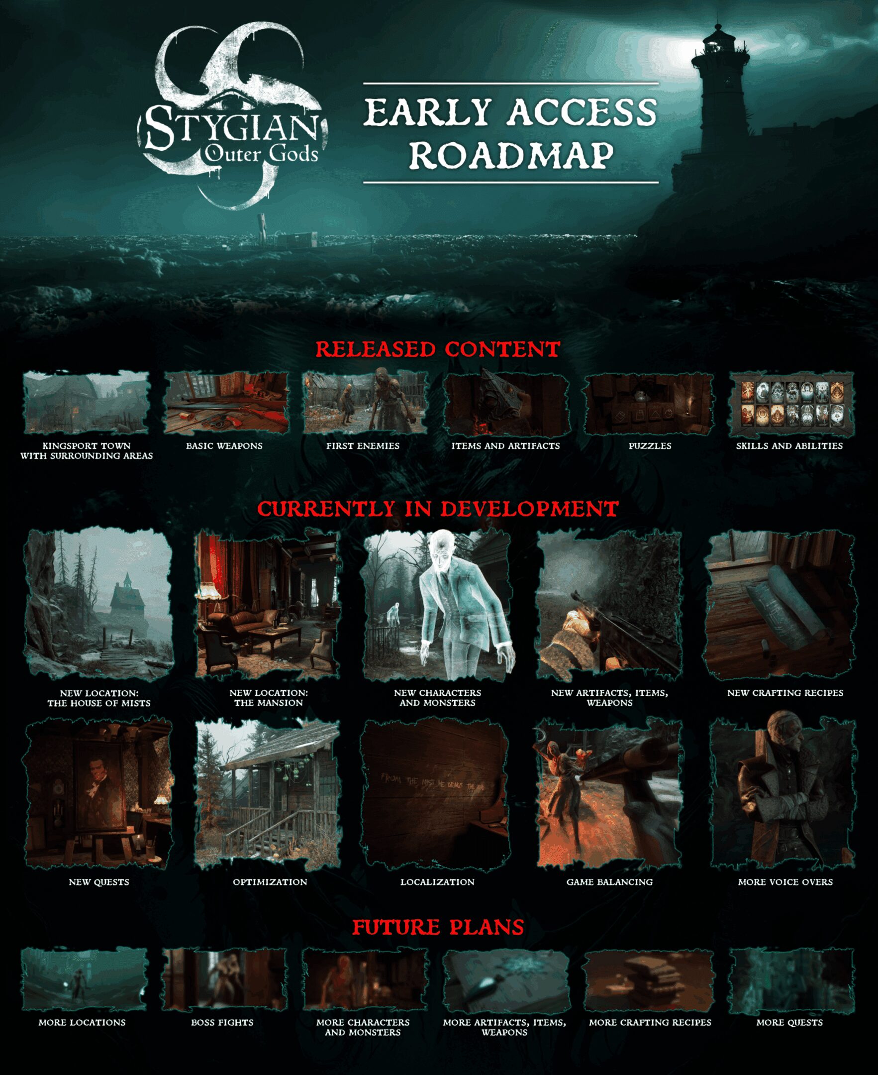 Nadchodzące aktualizacje Stygian: Outer Gods